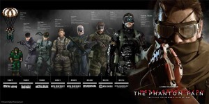 Metal Gear Solid V – The Phantom Pain